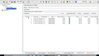 Learn JMeter